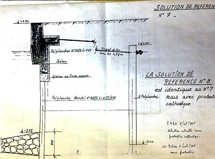 Palplanche avec protection cathodique