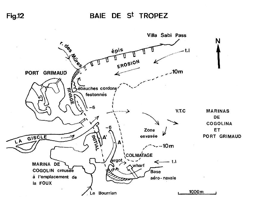 Embouchure de la Giscle 1975