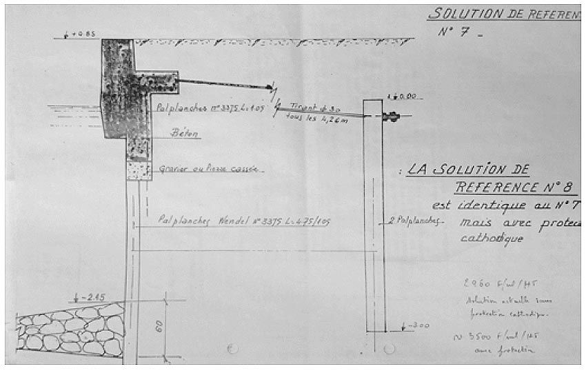 Palplanche avec protection cathodique