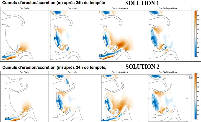 Rsultat des 2 solutions